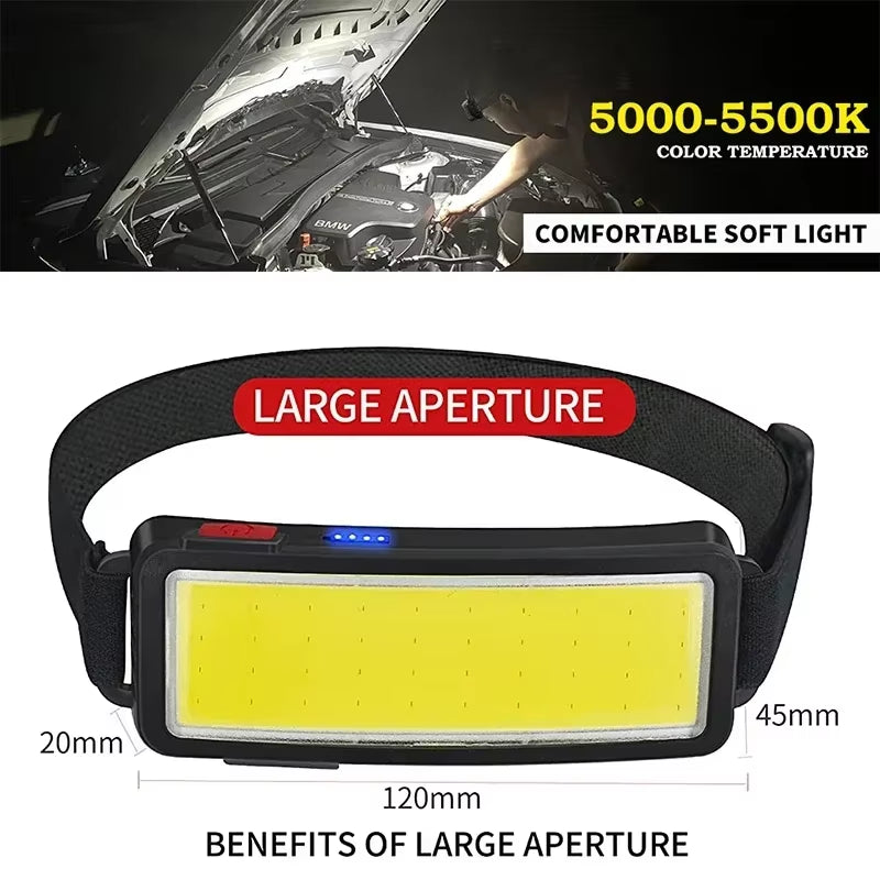 New Trend Cob Headlights Outdoor Household Portable LED Headlight with Built-In 1000Mah Battery USB Rechargeable Head Lamp