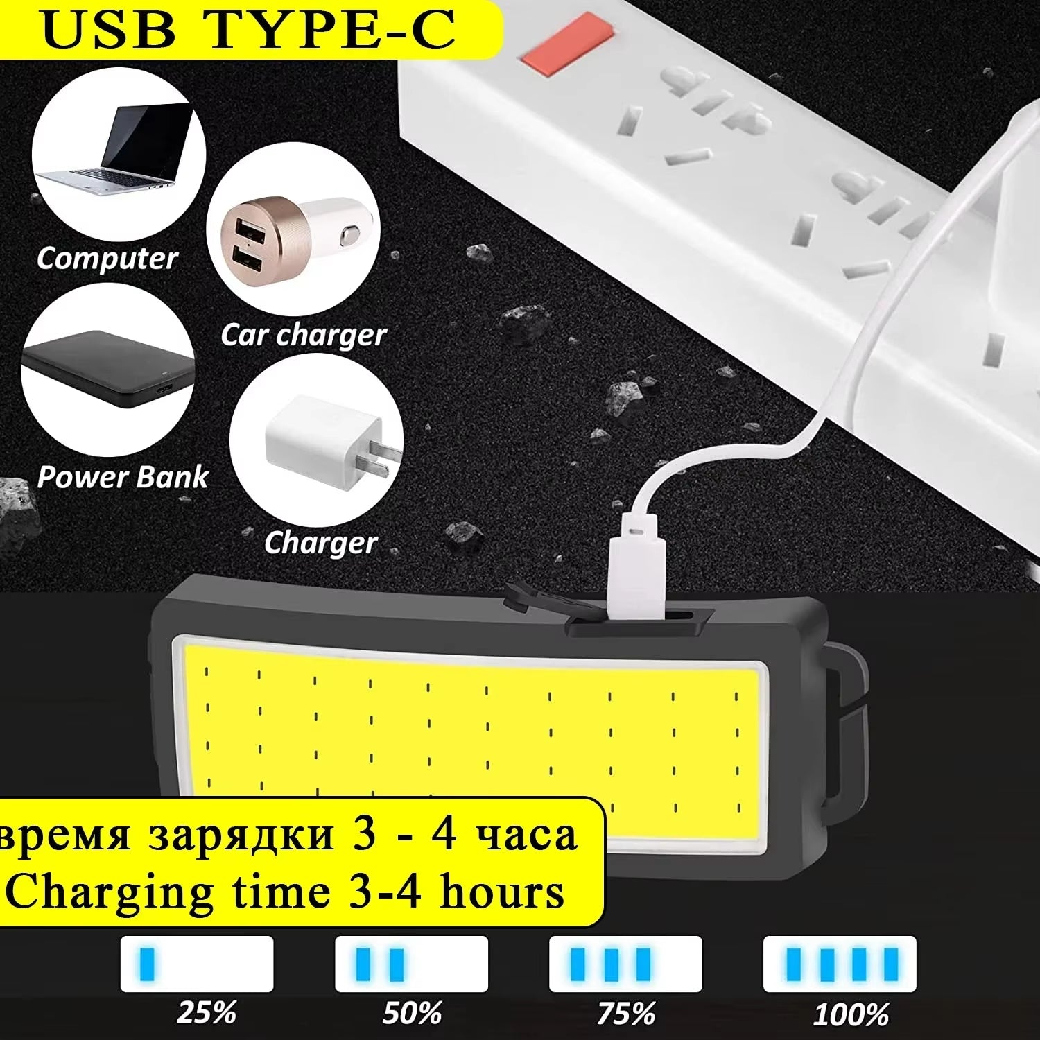 New Trend Cob Headlights Outdoor Household Portable LED Headlight with Built-In 1000Mah Battery USB Rechargeable Head Lamp