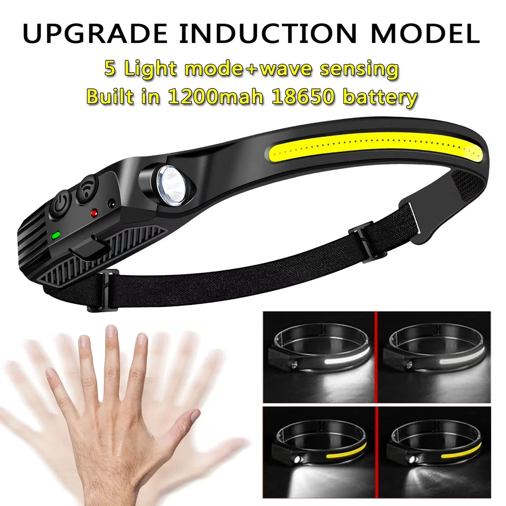 New Trend Cob Headlights Outdoor Household Portable LED Headlight with Built-In 1000Mah Battery USB Rechargeable Head Lamp