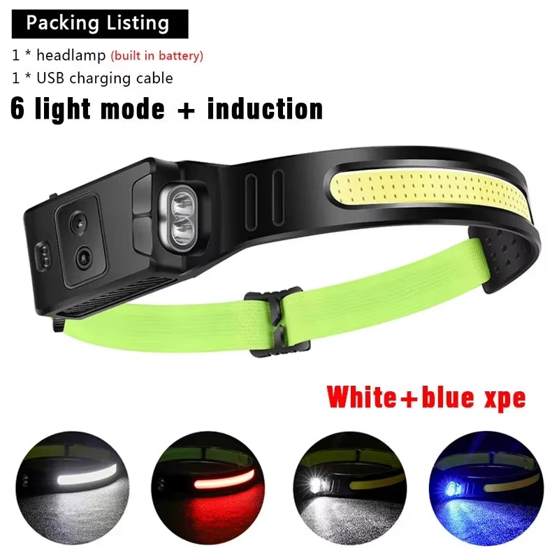 New Trend Cob Headlights Outdoor Household Portable LED Headlight with Built-In 1000Mah Battery USB Rechargeable Head Lamp