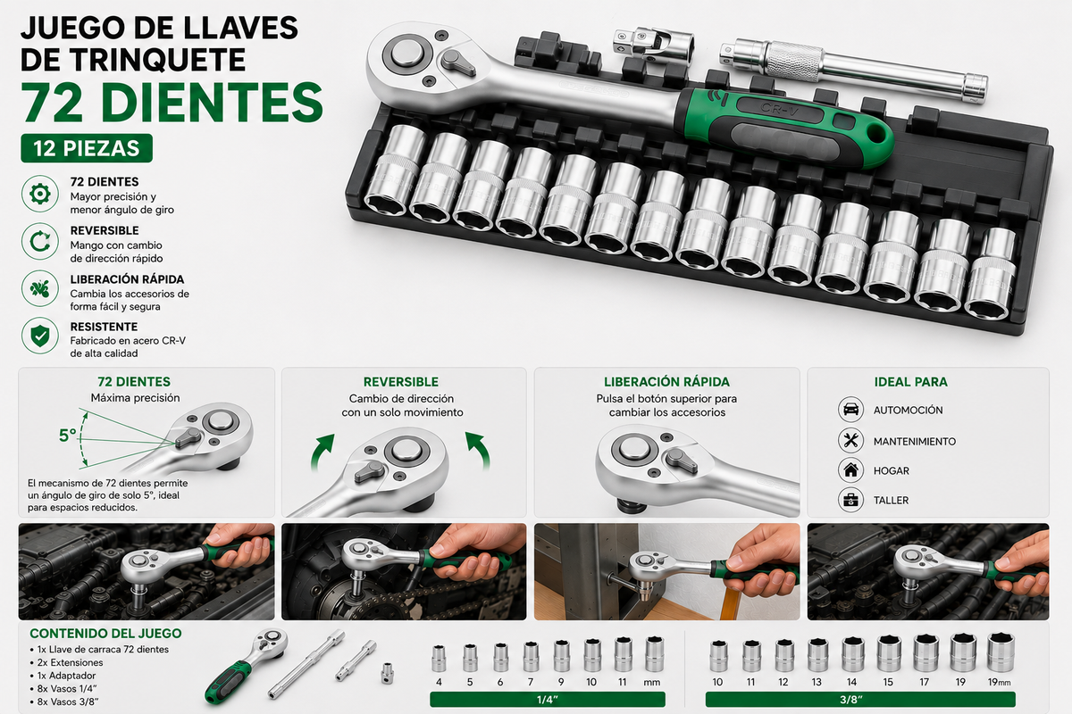 Juego de llaves de carraca