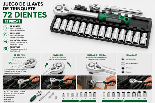 Juego de llaves de carraca